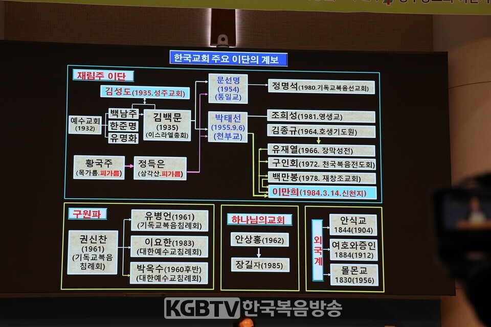 통합광주동노회, 이단대책세미나 성료